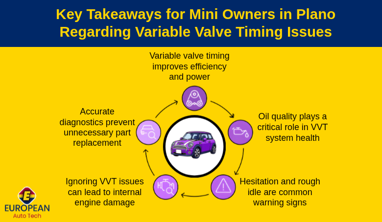 Key Takeaways for Mini Owners in Plano Regarding Variable Valve Timing Issues
