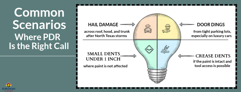 Common Scenarios Where PDR Is the Right Call