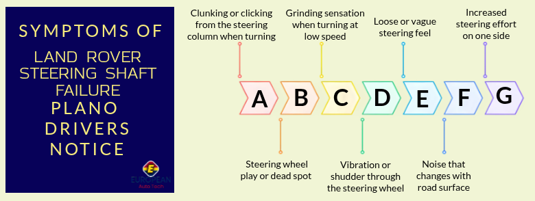 Symptoms of Land Rover Steering Shaft Failure Plano Drivers Notice