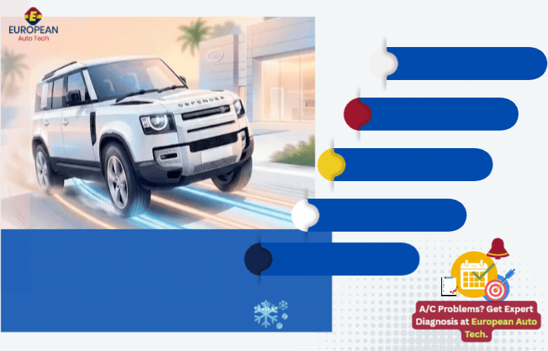 Land Rover AC System Warning Signs