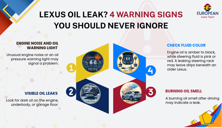 Lexus Oil Leak - 4 Warning Signs You Should Never Ignore